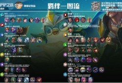 金铲铲s8爆料视频最新,全新元素与英雄，颠覆传统战斗体验